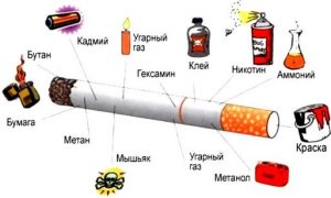 перечень в сигарете вредных веществ